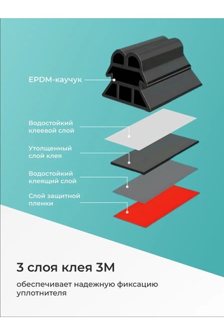 Flex Drive Kendinden Yapışkanlı Otomobil Contası 449735921