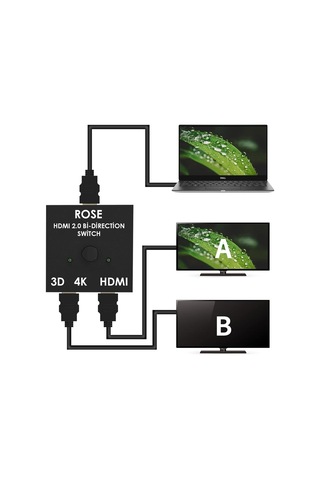 Hdmi Çoklayıcı 2 Port Rose Rc-897
