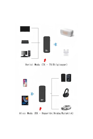 M06 Yaka Klipsli Bluetooth 5.3 Ses Alıcı Ve Verici Adaptör Transmitter Receiver Lcd Dijital Ekranlı & Micro Kart Destekli Tv Pc Araç 3.5mm Aux Rca Kablo