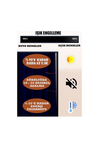Gri Blackout Karartma Güneşlik Gri