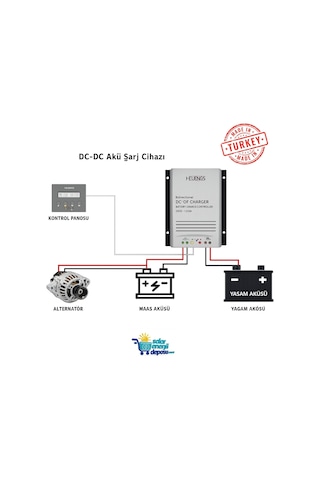 Havanesis Tek Yönlü Dc-dc Şarj Cihazı 12v / 24v 30a