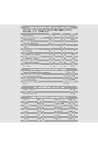 Sporfit Nutrition Hydrowhey Protein Tozu 1800 Gr 60 Servis Çilekli Pasta + 3 Milyar Probiyotik + Shaker + Protein Kahve Hediyeli çilek