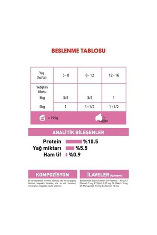 Royal Canin Mother & Kitten İnstinctive Kedi Konservesi 195 Gr X 6 Adet