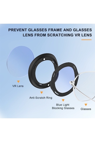 Fastbuy Startrc Meta Quest 3 Mavi Işık Koruyucu Lens Kapak Seti, Çizilmez, 2 Adet