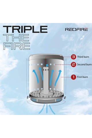 Redfire Volcano Dumansız Masaüstü Ateş Çukuru Green - Medium Portatif Şömine Balkon & Teras Sobası
