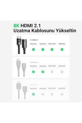 Ugreen 8K 60HZ Örgülü HDMI 2.1 Uzatma Kablosu 1 Metre
