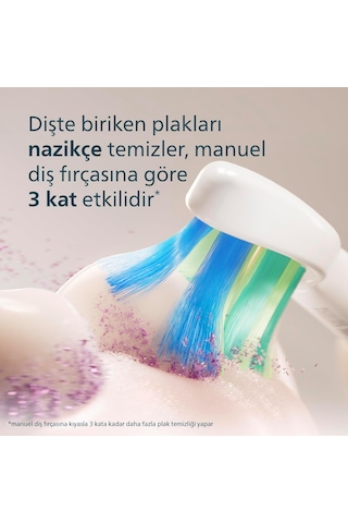 Türk Philips Sonicare 2100 Sonic Şarjlı Diş Fırçası, 3 Kat Plak T