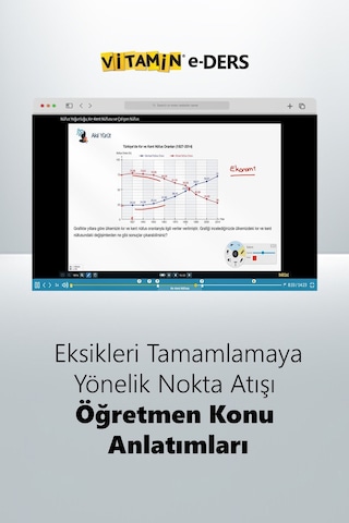 7. Sınıf Sosyal Bilgiler (e-Ders) | 1541 Soru, 1408 Dakika Video | Animasyonlu Haritalar