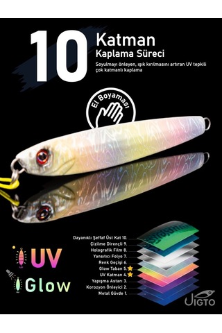 Jig, Zoka, Suni Yem, Glow Uv Metal Jig, 60gr 10cm Jıgto Tide 60