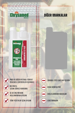 Chrysamed Konsantre Ec Plus Ölçekli 1 L