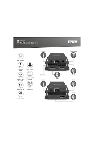 Digitus 4k 30hz Hdmı Extender Seti 70 Metre Ds-55519