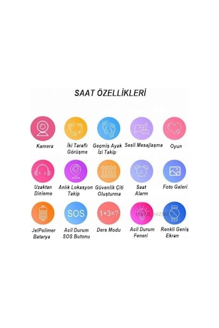 Smartest Q500/2021 Akıllı Çocuk Takip Saati (İthalatçı Garantili)