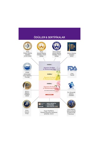 Yoğun Nemlendirici Sabun Kundal Signature Perfume & Moisturizing Soap White Musk 100gr