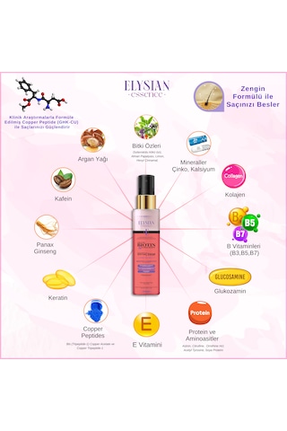 Elysian Essence Biotin & Collagen Sıvı Saç Kremi 3'lü Set