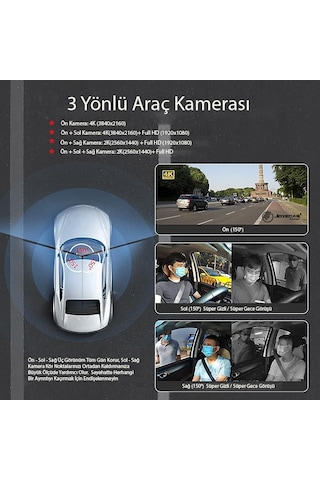 Joyecar 3 Yönlü Araç Kamerası