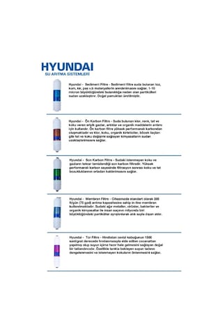 Hyundai Hnd-35 Su Arıtma Cihazı Pompasız