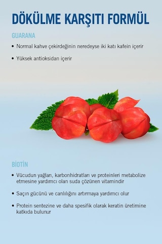 Bonacure Bc Clean Saç Dökülmesi Karşıtı Serum 8 x 7 ML