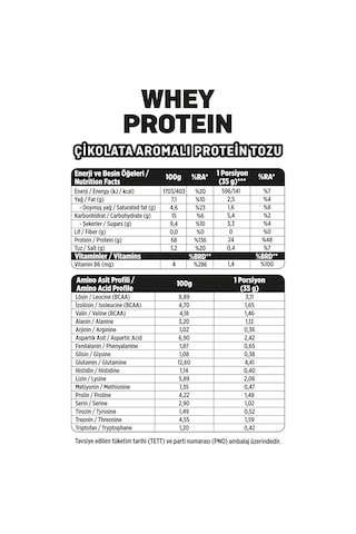 Fellas Whey Protein Tozu - Çikolata Aromalı 175 G Çikolata