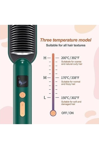 Venturemart Orijinal 909 Saç Düzleştirici Şekillendirici Fırça Tarak Stili, Ayarlanabilir Sıcaklık 130