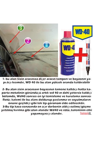 Mini Hasar Oto Araç Kaporta Çizik + Rotüş Boya Kalemi Set