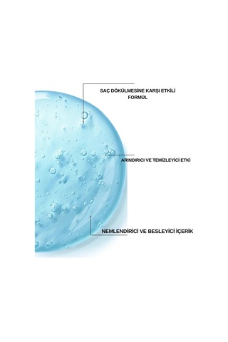 Siriussoft Saç Dökülmesine Karşı Güçlendirici Arındırıcı Erkek Şampuanı Vegan 400 Ml