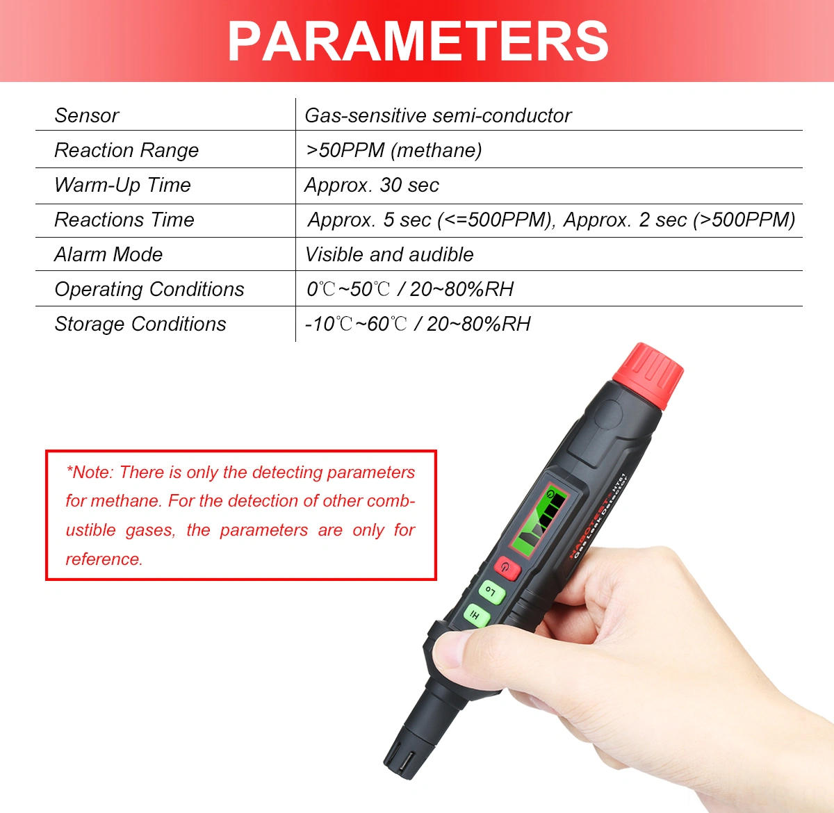 Geeroyoo Habotest Ht61 Mini Gaz Dedektörü - Tüm Yakıcı Gaz Türlerini Tespit Eder, Sesli Alarm, Pil Dahil Değil