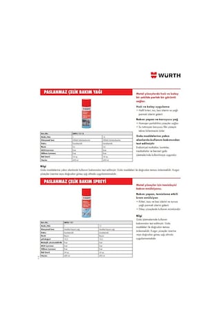 Würth  Paslanmaz Çelik Bakım Spreyi  400ml
