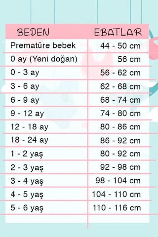 Hello Little Bear Baskılı 5 Parça %100 Pamuk Erkek Bebek Hastane Çıkışı Renkli Çok Renkli