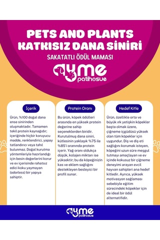 Pets And Plants Pap Dana Ense Sinir Sakat Et 120 G