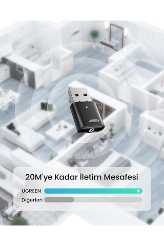 Ugreen Bluetooth Adaptör, 80889