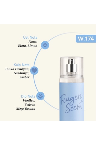 Mad W174 Erkek Perfume Body Mist 200 ML