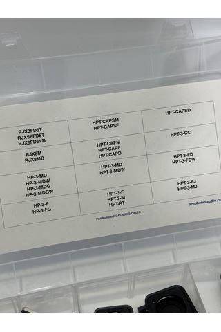 Amphenol Xlrnet Ve Hpt Serisi Örnek Konnektör Kutusu