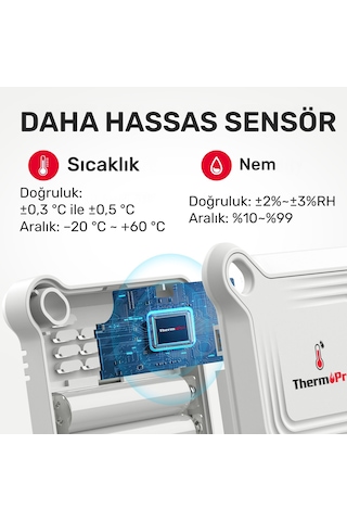 Thermopro Tp351 Telefon Kontröllü 79m Menzilli Indoor Termometre