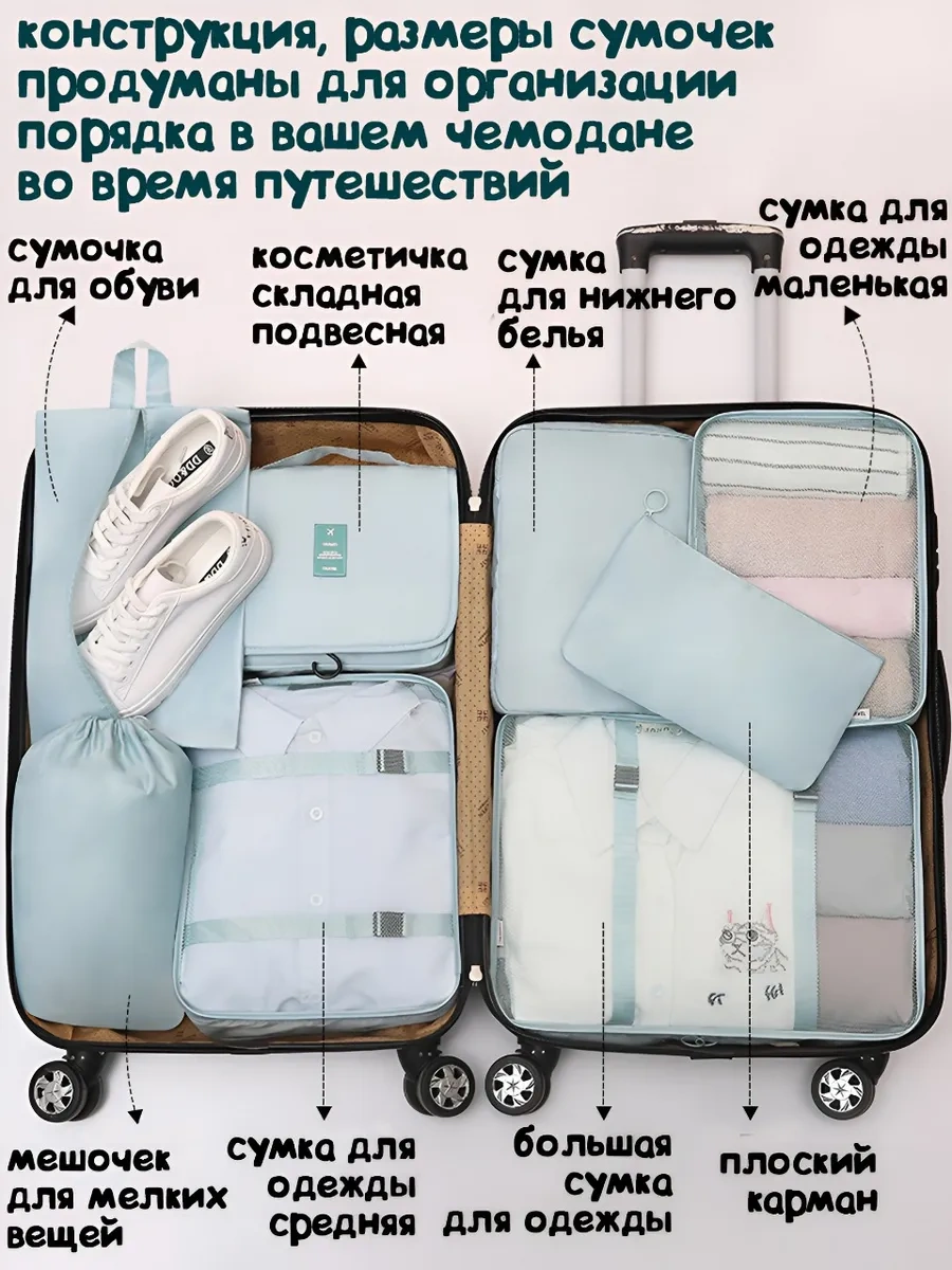 Airexpress Seyahat Giyim Ve Kozmetik Depolama Düzenleyicileri 156995812 Mavi