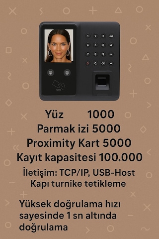 Yüz Okuma-parmakizi-kartlı Personel -maaş Programı