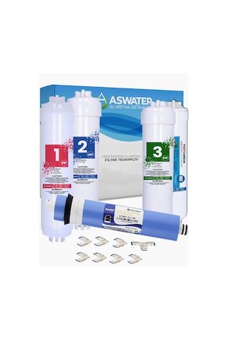 Aura Cebilon Silver ve Tüm Kapalı Kasalar ile Uyumlu 5'li Filtre Seti Quick