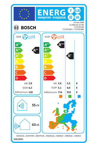 Bosch Climate Cl2000U W 26 E A++ 9000 BTU Duvar Tipi Split Klima Beyaz