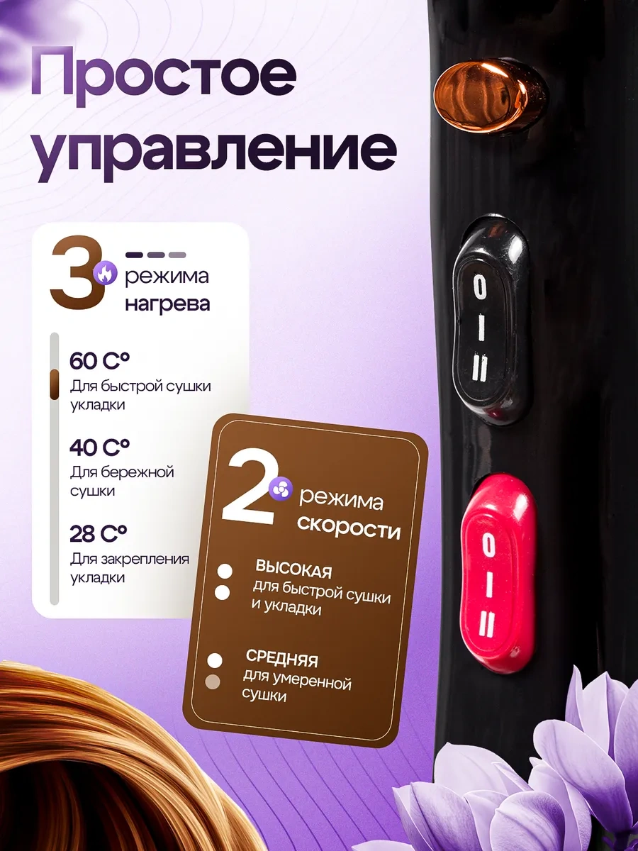 Phılıps Profesyonel Saç Kurutma Makinesi 3000 Watt 163126118