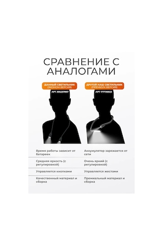 Roma Boyun İçin Pilli Kablosuz Led Lamba 305237867 Siyah