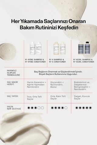 No.4 Curl Bond Shaper Shampoo - Dalgalı, Kıvırcık Saçlar İçin Bukle Belirginleştirişi Ve Nemlendirici Şampuan