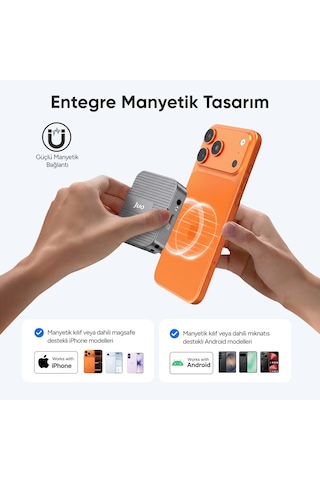Juo Magsafe Uyumlu Type-c Hub 2230 Nvme Ssd Kutusu 4k Prores Kayıt 4k 60hz Hdmı Pd 100w Pd Sd/microsd Kart Okuyucu Aux 10gbps Usb 3.2 Çoklayıcı Dönüştürücü