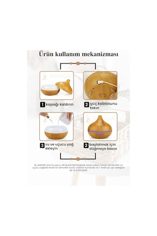 Uzaktan Kumandalı 550ml Aroma Difüzörü Ultrasonik Hava Nemlendirici Buhar Makinesi 7 Renk Led