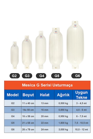 Mesica Usturmaça G Serisi G6 - 26 X 78 Cm Beyaz