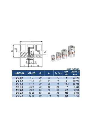 Gs12 Kaplin Ø25xl34 Mm