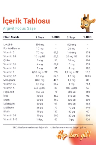 Argivit Focus L-arjinin Multivitamin Ve Multimineral 30 Saşe