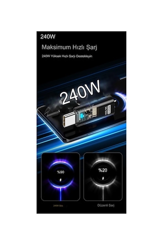 Livx Type C To Type C Usb3.2 240w 40gbps 8k Hızlı Şarj Veri Ve Görüntü Aktarımı Çevirici Adaptör Otg Sku: Smg8690010139252