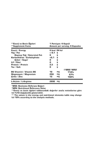 SSN Sports Style Nutrition Arginine Refuel Zma 140 Kapsül Amino Asit