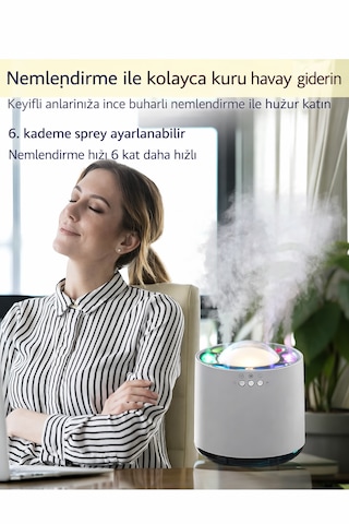 Dinamik Ses Algılamalı Led Işıklı Ultrasonik Nemlendirici 800 Ml