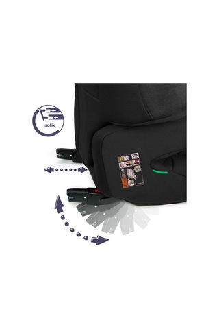 Renolux Renofix 2 Softness Isofix Oto Koltuğu 100 - 150 Cm 15-36 Kg Oto Koltuğu Siyah