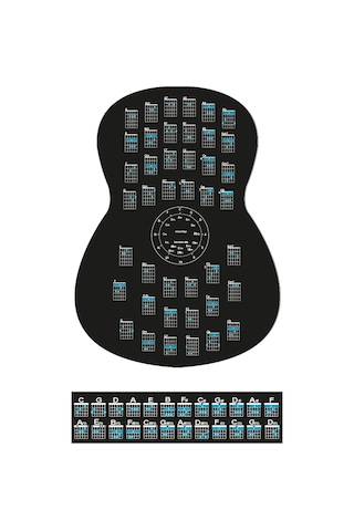 beyaz gitar akor cetveli tablosu stickerı etiketi   (2\4)  (3\4)